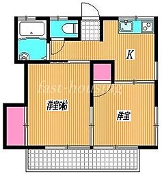 中央本線 三鷹駅 徒歩12分