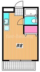 中央本線 国分寺駅 徒歩5分
