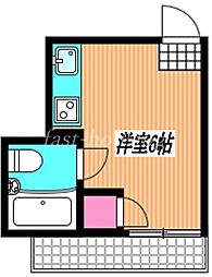 中央本線 武蔵境駅 徒歩14分