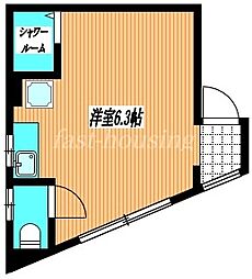 中央本線 国分寺駅 徒歩3分