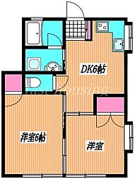 西武新宿線 上石神井駅 徒歩19分の賃貸アパート 1階2DKの間取り