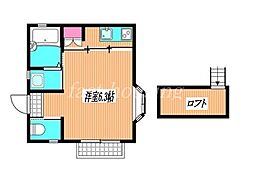 中央本線 三鷹駅 徒歩12分