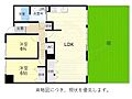 ライオンズマンション大曽根第21階9.0万円