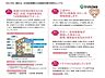 その他：◆守り住まい◆　当社では、建築基準法で定められた壁量の1．3倍を確保しているのでがっしりとした骨組で安心。また、まもりすまい保険により万が一の瑕疵(欠陥)補修費用を10年間サポート。