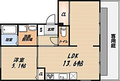 物件の間取り