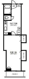 グリーンマンション 1DKの間取図画像