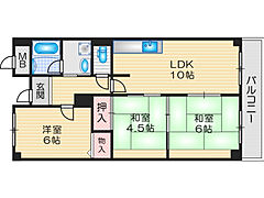 物件の間取り