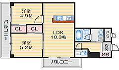 物件の間取り