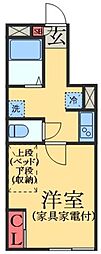 京成本線 京成臼井駅 徒歩24分