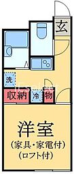 京成本線 勝田台駅 徒歩18分