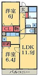 総武本線 佐倉駅 徒歩24分