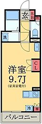 東千葉駅 7.5万円