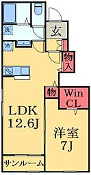 京成本線 京成佐倉駅 徒歩18分