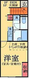 京成本線 志津駅 バス10分 南中野下車 徒歩4分