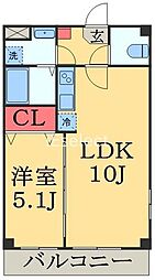 総武本線 東千葉駅 徒歩4分