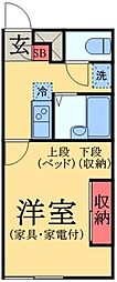 総武本線 物井駅 徒歩18分
