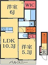 京成本線 京成臼井駅 バス9分 健康管理センター下車 徒歩5分