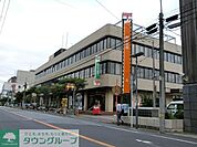 柏郵便局 1034m