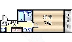 🉐敷金礼金0円！🉐ロールス園田