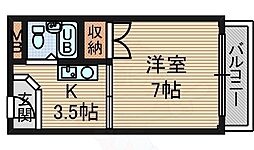 阪急神戸本線 塚口駅 徒歩2分