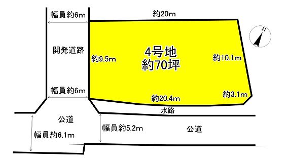 現地