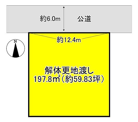 土地：197....