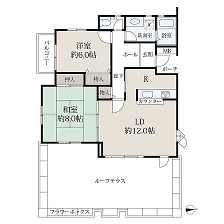 2LDK 間取り