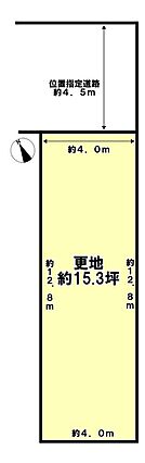 現地外観写真