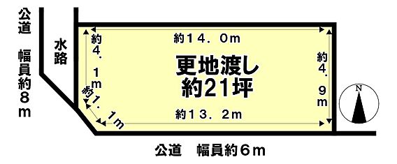 現地外観写真（...