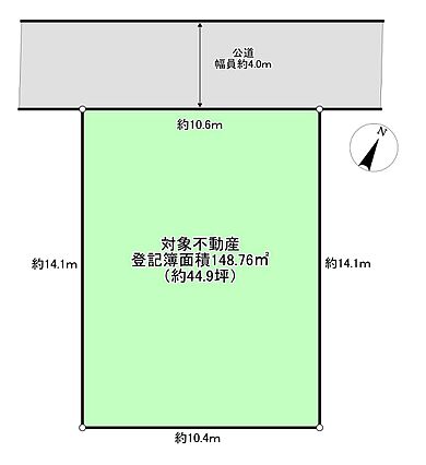 現地