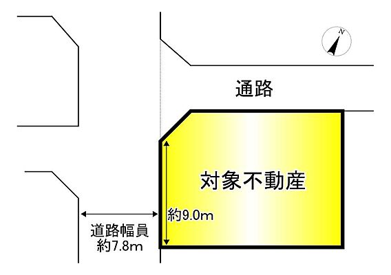 区画図