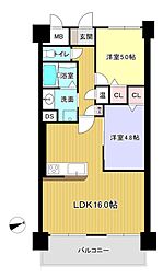 広島電鉄1系統 袋町駅 徒歩4分