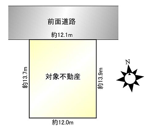 区画図