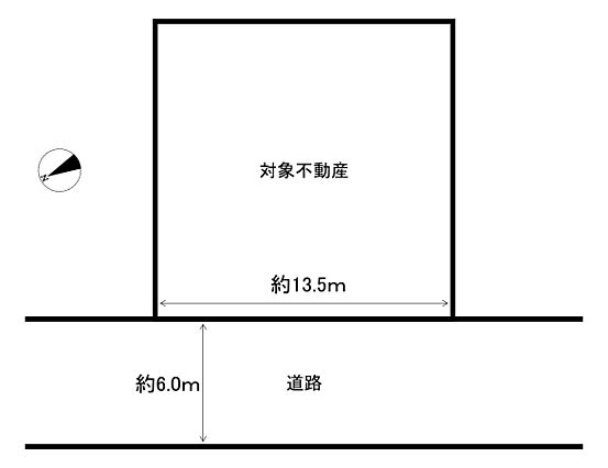 現地写真！