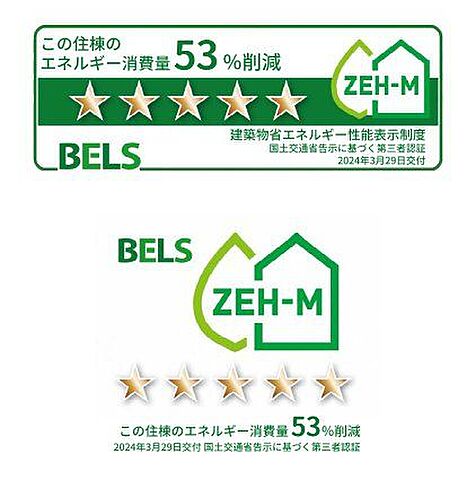 省エネ性能ラベル
