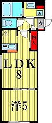 JR総武線 両国駅 徒歩5分