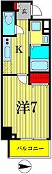 セナリオフォルム錦糸町 1Kの間取図画像