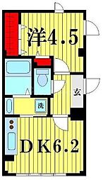 東武伊勢崎線 鐘ヶ淵駅 徒歩3分