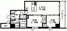 JR総武本線 錦糸町駅 徒歩8分