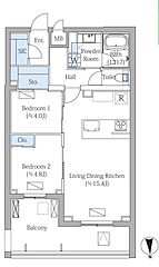 物件の間取り