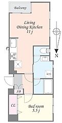 物件の間取り