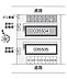 その他：その他共有部分