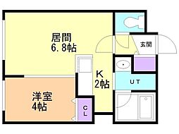 札幌市営南北線 中の島駅 徒歩9分