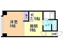 藤屋BLD.2 1LDKの間取図画像