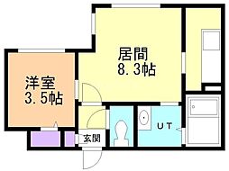 ＫＥＮＴ　ｃｏｌｌｅｃｔｉｏｎ野幌駅前 1階/-