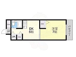 ロイヤルメゾン塚口南2 2階/-