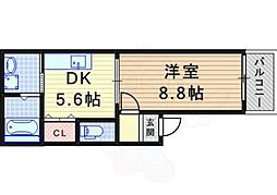 モデルノ　リヴァー 1階/-