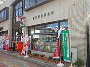 屋代駅前郵便局（144m）