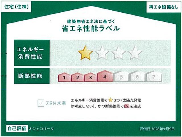 省エネ性能ラベル
