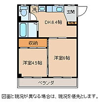 ガス　un.deux  ｜ 長野県諏訪市高島１丁目（賃貸アパート2DK・2階・36.64㎡） その2